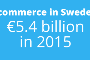 ‘Ecommerce in Sweden will reach turnover of €5.4bn in 2015’