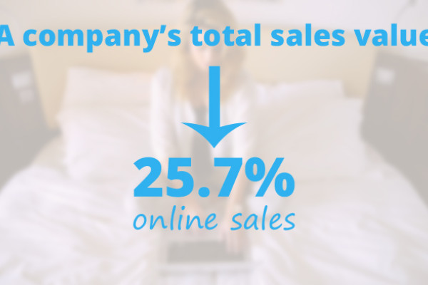Quarter of company’s sales value comes from online