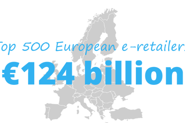 Top 500 European e-retailers generated sales of €124 billion