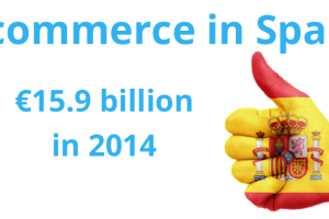 Ecommerce in Spain was worth 15.9 billion euros in 2014