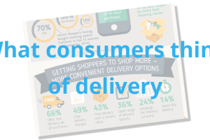 Infographic: shoppers are displeased with delivery options