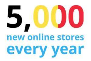 ‘5,000 new online stores in Belgium every year’