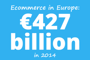 Ecommerce in Europe was worth €427 billion in 2014