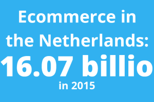 Ecommerce in the Netherlands: €16.07bn in 2015