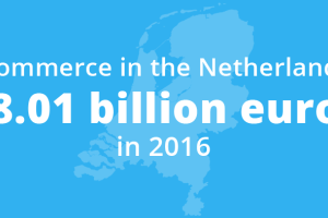 Ecommerce in the Netherlands expected to reach €18bn in 2016