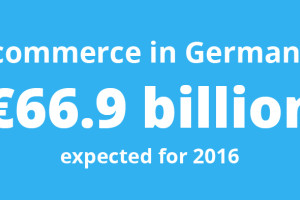 Ecommerce in Germany expected to reach €66.9bn in 2016