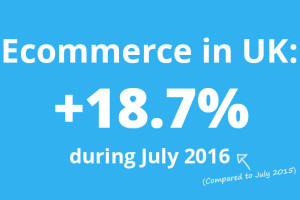 Ecommerce in UK: highest growth since November 2014