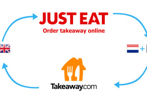 Just Eat and Takeaway.com swap local websites