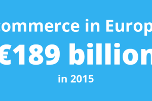 Ecommerce in Europe was worth €189 billion in 2015