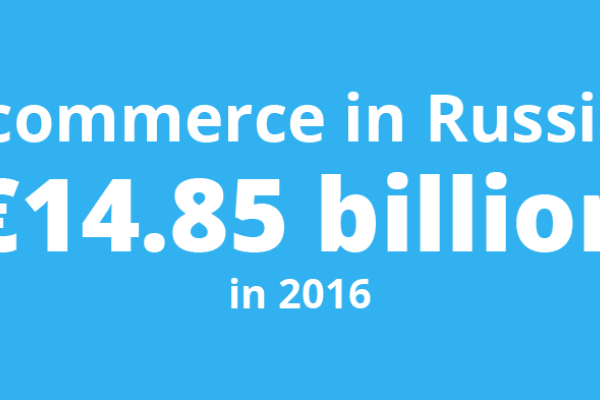Ecommerce in Russia was worth €14.85 billion in 2016