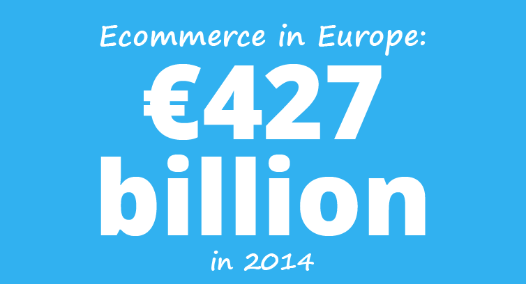 Ecommerce in Europe was worth €427 billion in 2014