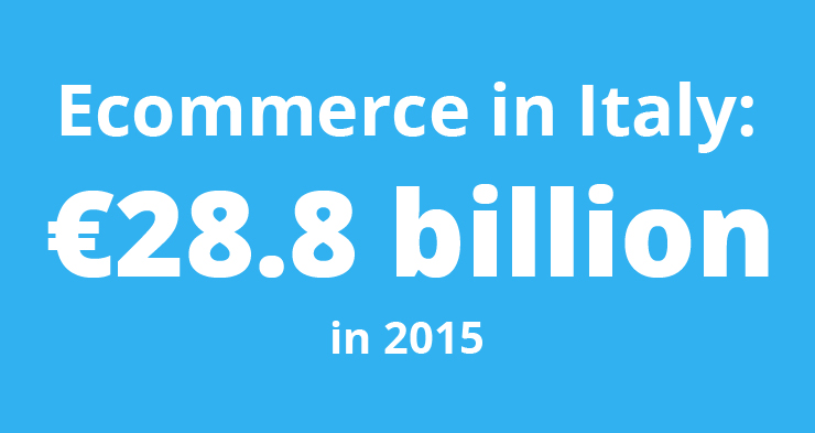 Ecommerce in Italy was worth €28.8 billion in 2015