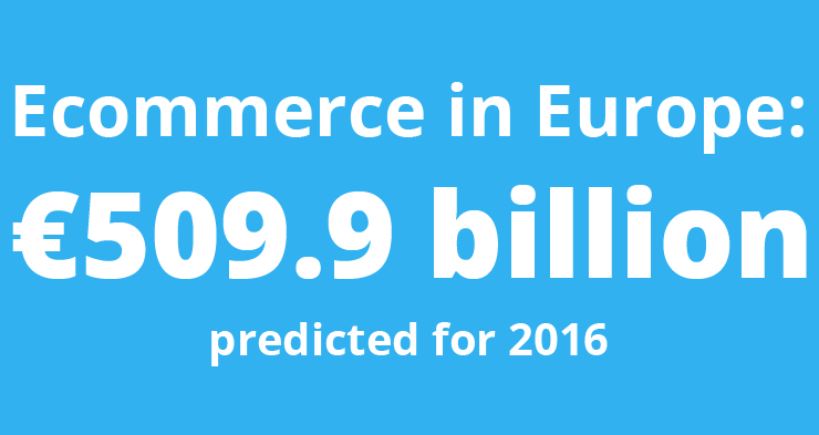 Ecommerce in Europe to reach €509.9 billion in 2016